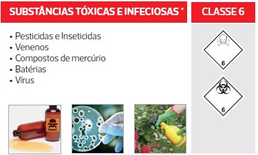 6 Subst&acirc;ncias t&oacute;xicas e infecciosas.jpg